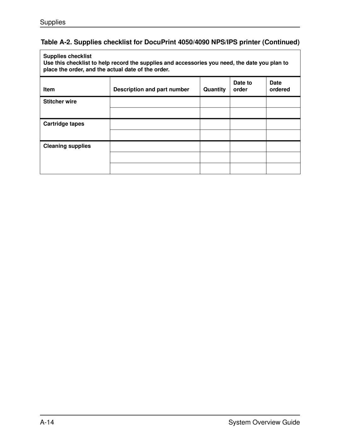 Xerox 4090, 4050 manual Supplies 