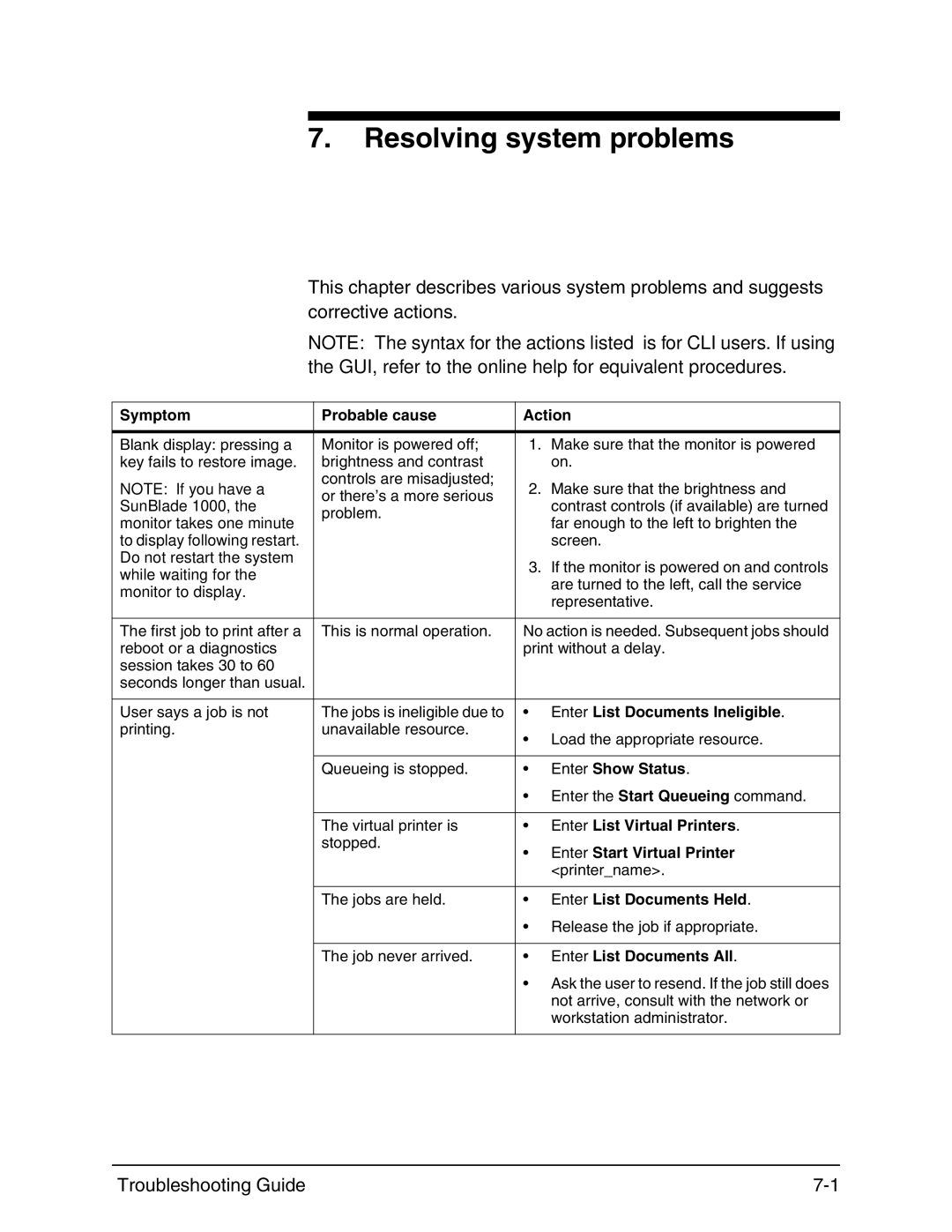 Xerox 4090 IPS manual Resolving system problems 