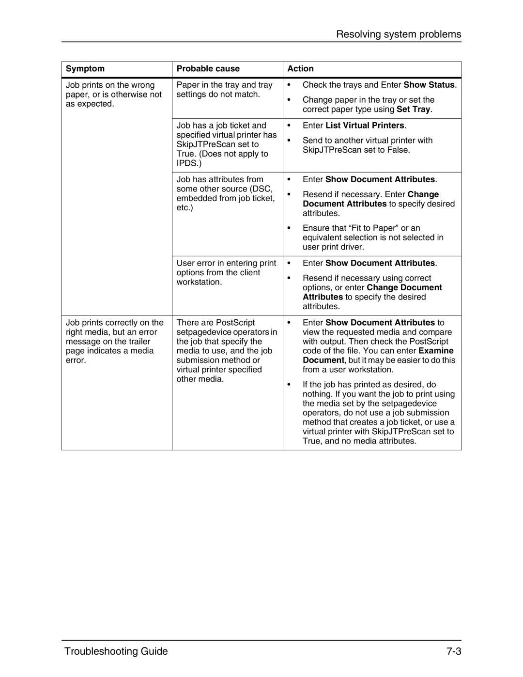 Xerox 4090 IPS manual Document Attributes to specify desired, Enter Show Document Attributes to 