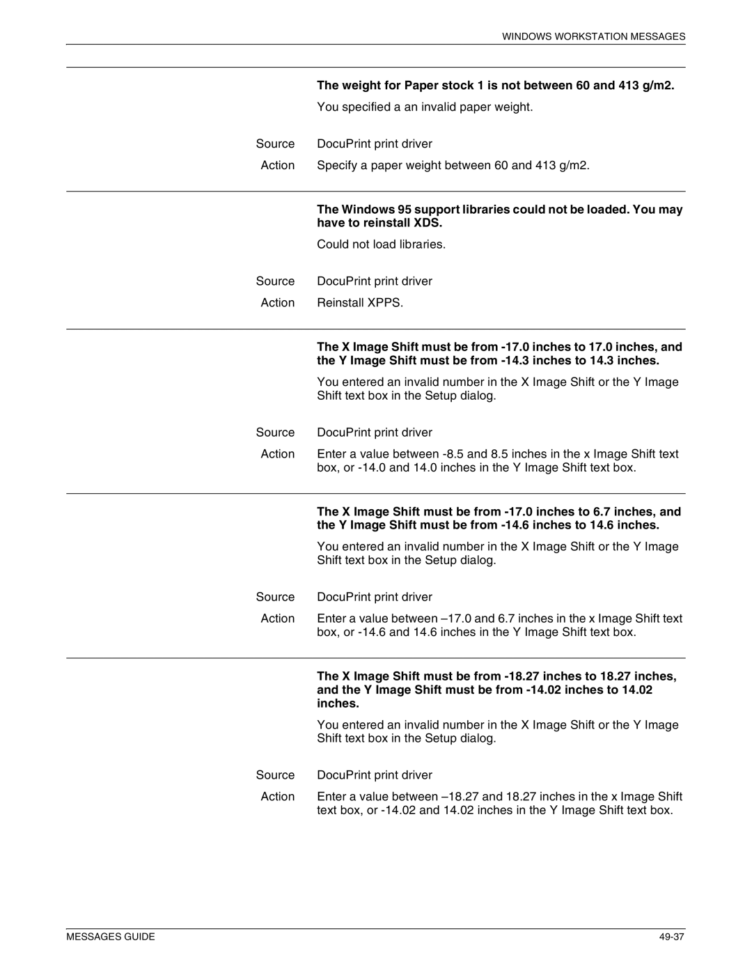 Xerox 4890 NPS, 4090 NPS, 4850 NPS, 4050 NPS Weight for Paper stock 1 is not between 60 and 413 g/m2, Have to reinstall XDS 