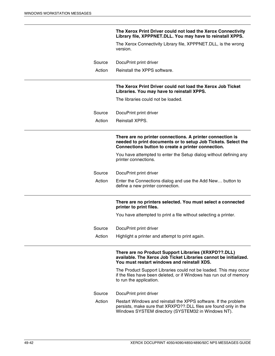 Xerox 4850 NPS manual Library file, XPPPNET.DLL. You may have to reinstall Xpps, Libraries. You may have to reinstall Xpps 