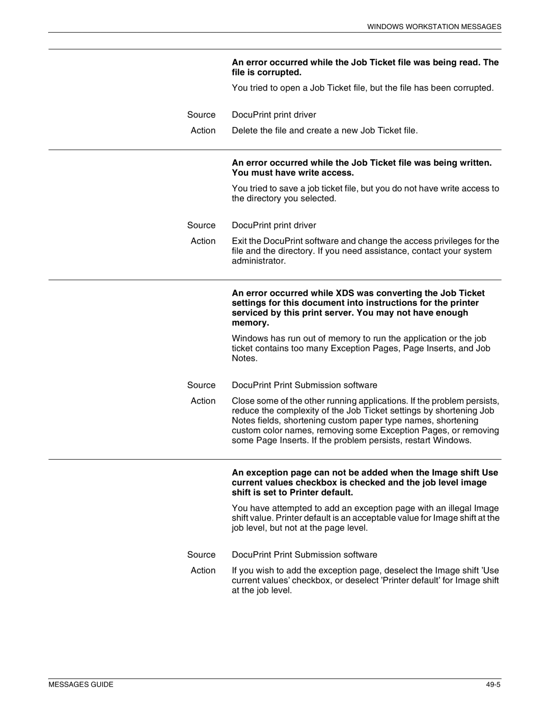 Xerox 4050 NPS, 4090 NPS, 4890 NPS, 4850 NPS manual File is corrupted 