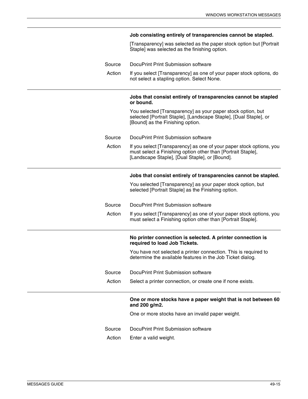 Xerox 4890 NPS, 4090 NPS, 4850 NPS, 4050 NPS manual Job consisting entirely of transparencies cannot be stapled 