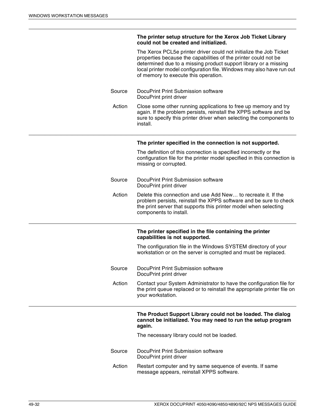 Xerox 4850 NPS, 4090 NPS, 4890 NPS, 4050 NPS manual Printer setup structure for the Xerox Job Ticket Library 