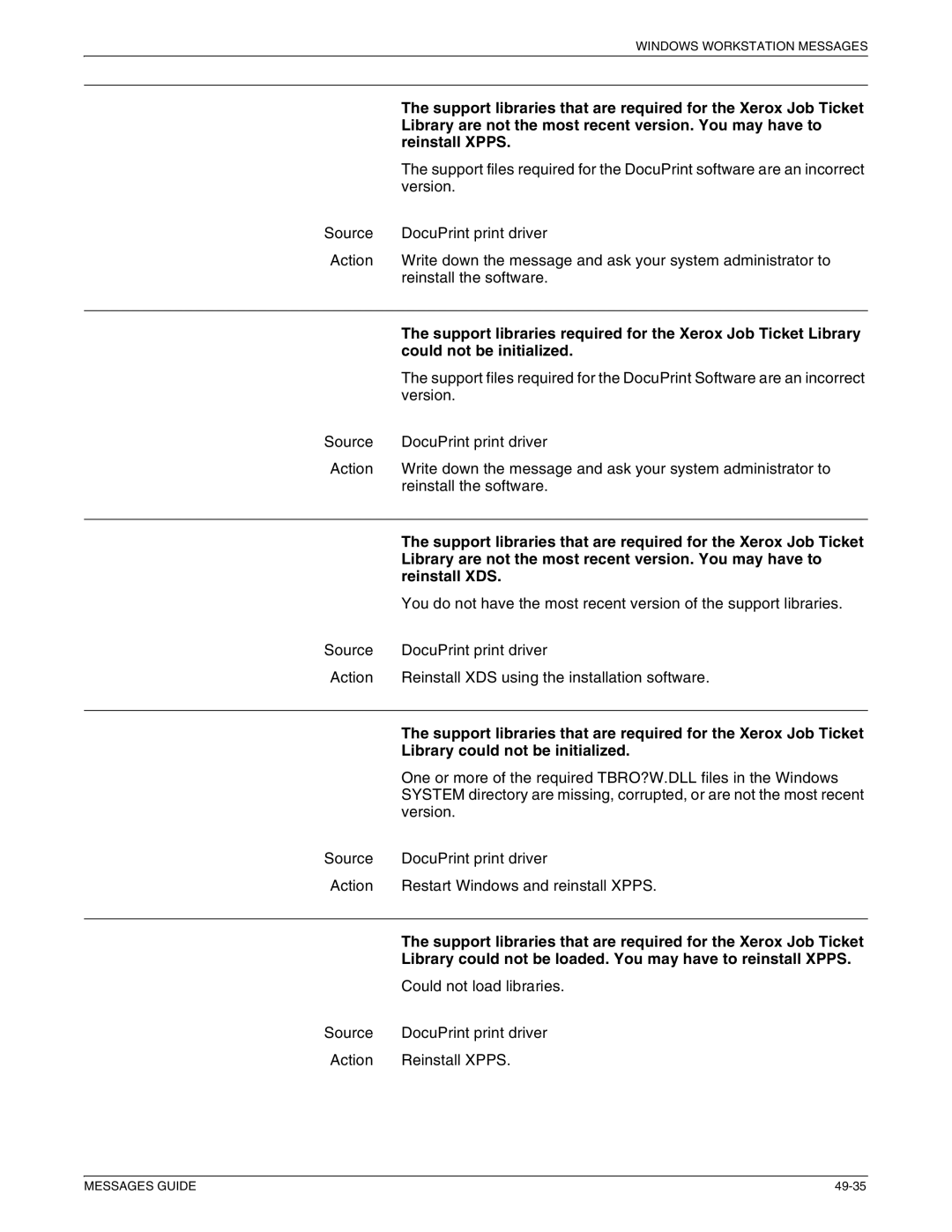 Xerox 4890 NPS, 4090 NPS, 4850 NPS, 4050 NPS manual Library are not the most recent version. You may have to 