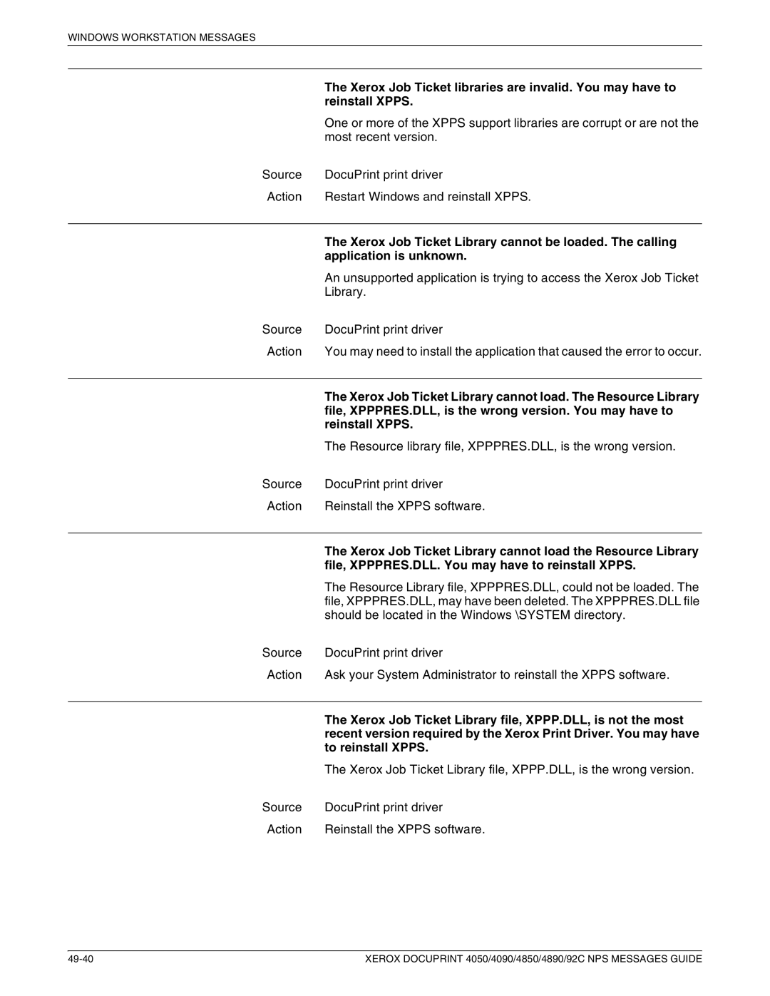 Xerox 4850 NPS, 4090 NPS, 4890 NPS, 4050 NPS manual Xerox Job Ticket libraries are invalid. You may have to 