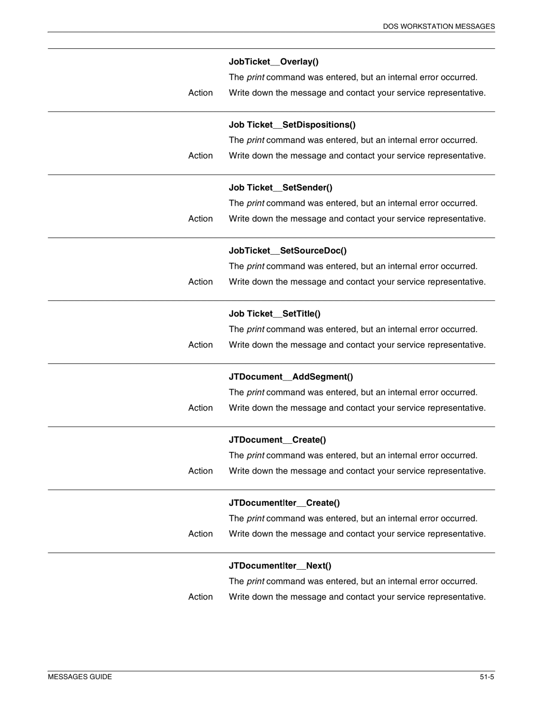 Xerox 4890 NPS JobTicketOverlay, Job TicketSetDispositions, Job TicketSetSender, JobTicketSetSourceDoc, Job TicketSetTitle 