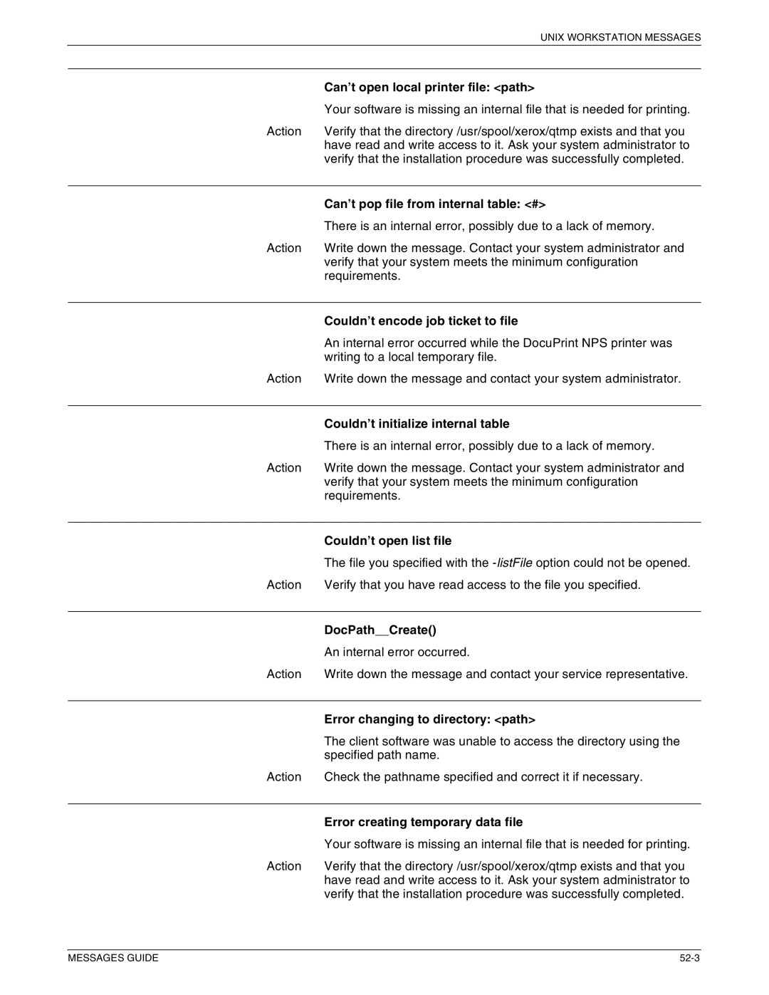 Xerox 4050 NPS, 4090 NPS, 4890 NPS, 4850 NPS manual Client software was unable to access the directory using 