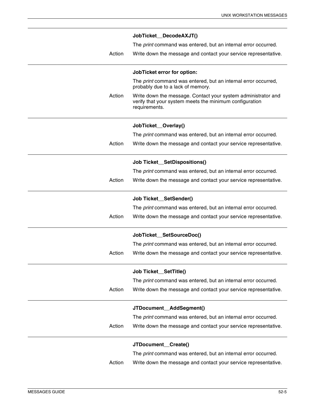 Xerox 4890 NPS, 4090 NPS, 4850 NPS, 4050 NPS manual JobTicketDecodeAXJT 