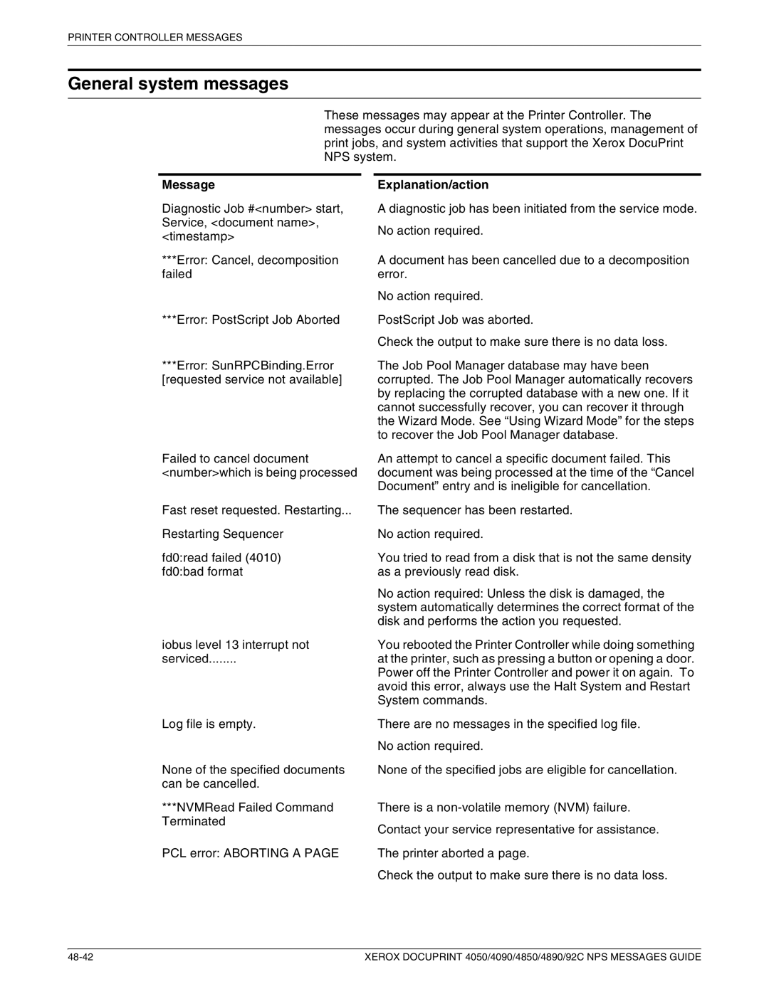 Xerox 4850 NPS, 4090 NPS, 4890 NPS, 4050 NPS manual General system messages 