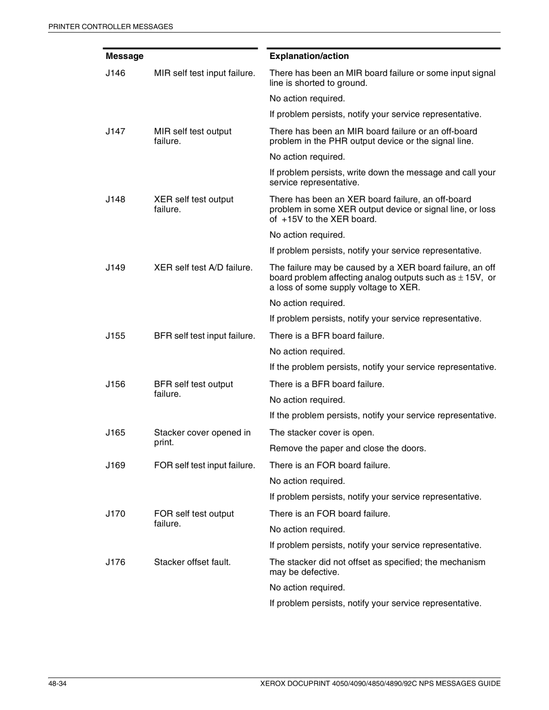 Xerox 4850 NPS, 4090 NPS, 4890 NPS, 4050 NPS manual Loss of some supply voltage to XER 