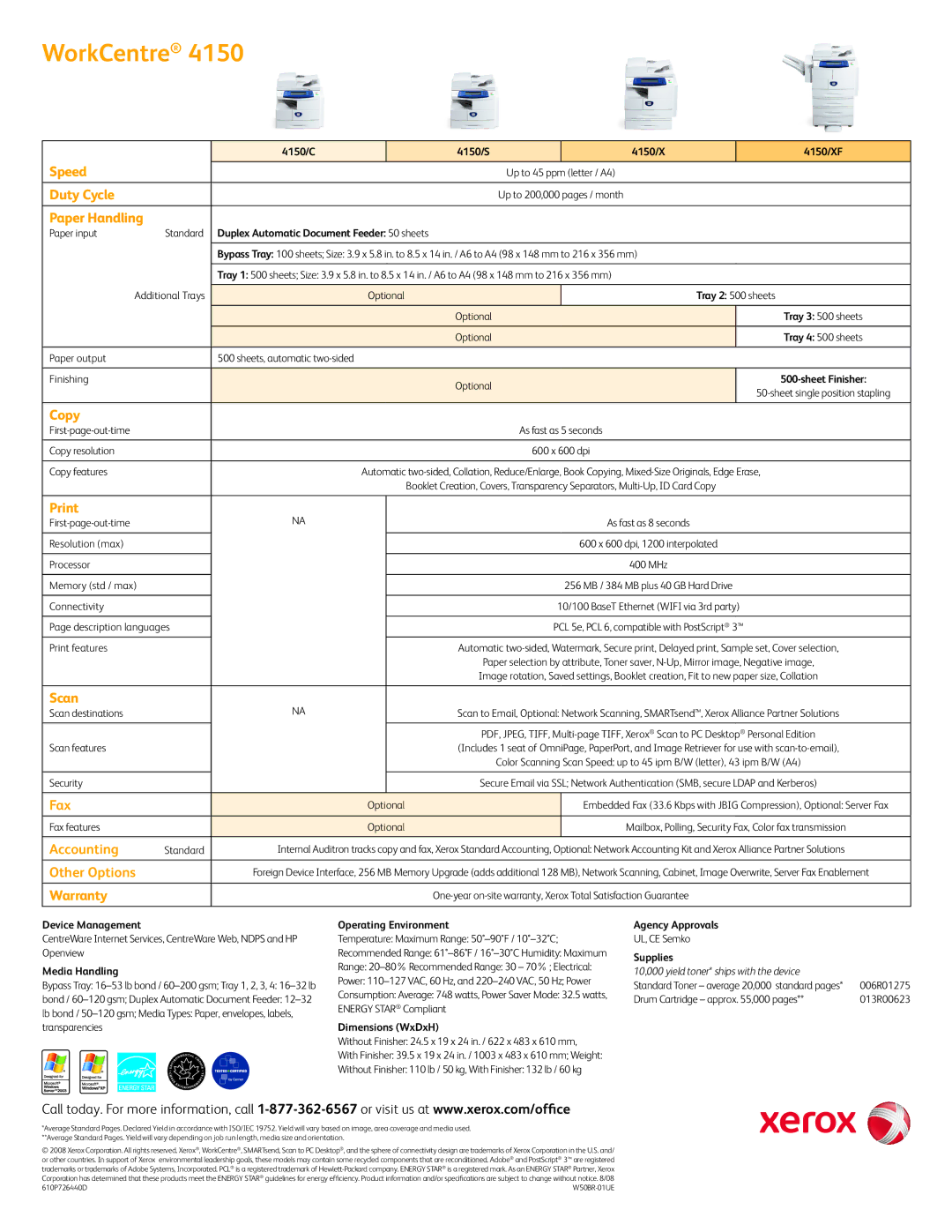 Xerox 4150/XF, 4150/S, 4150/C manual WorkCentre 