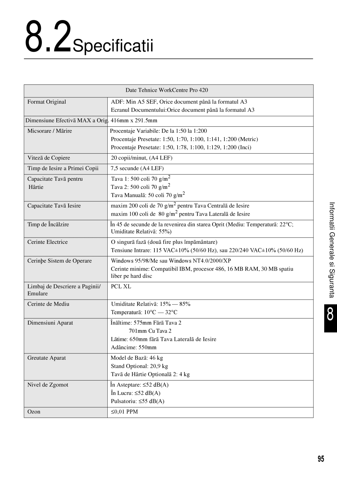 Xerox 420 manual 2Specificatii, Pcl Xl 