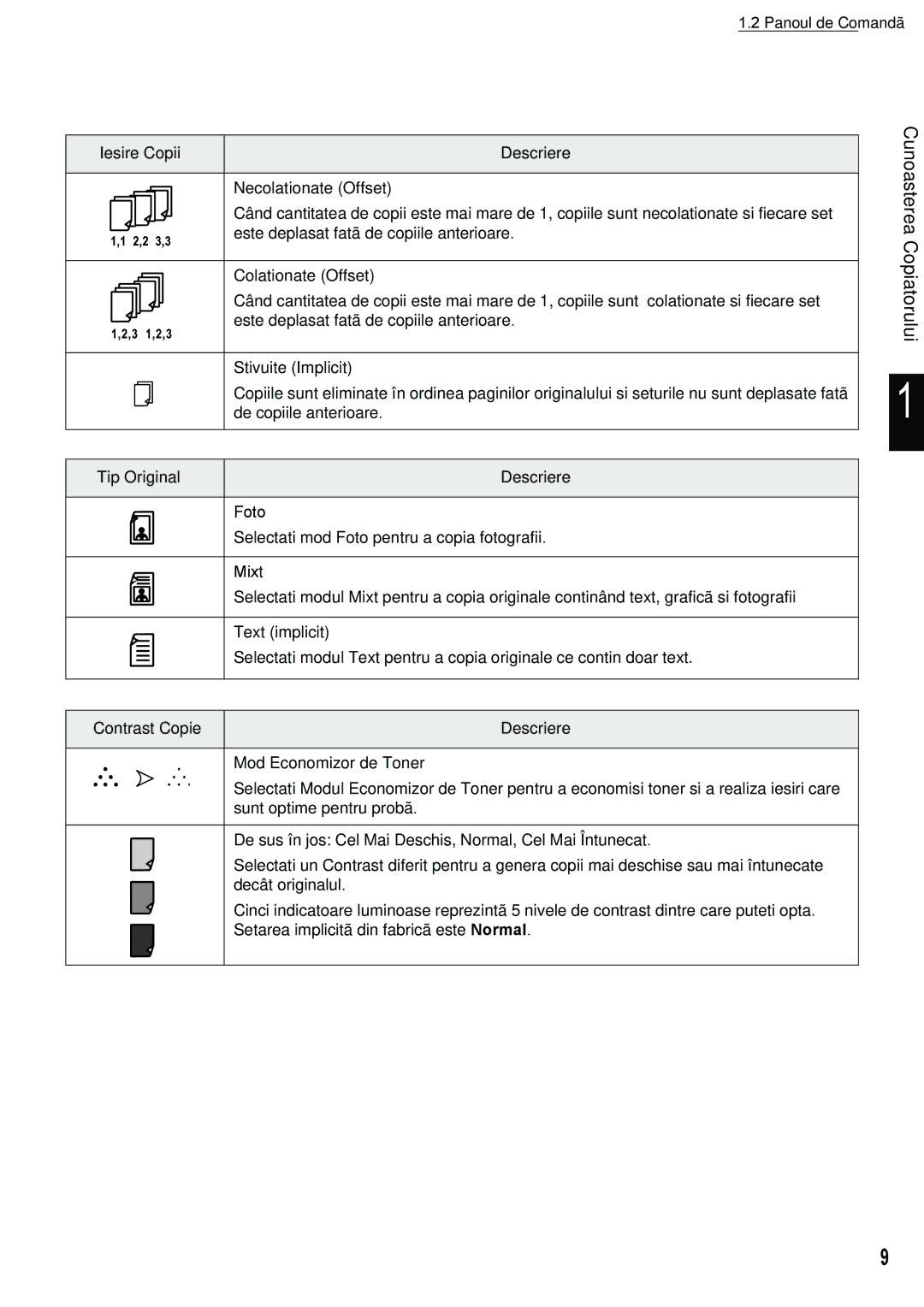 Xerox 420 manual Cunoasterea Copiatorului 