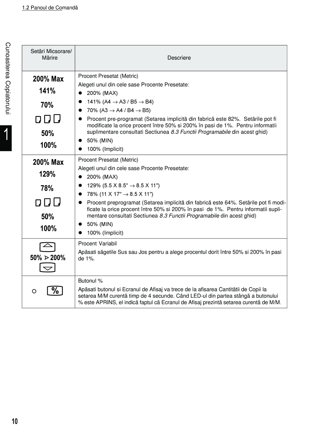 Xerox 420 manual Max 