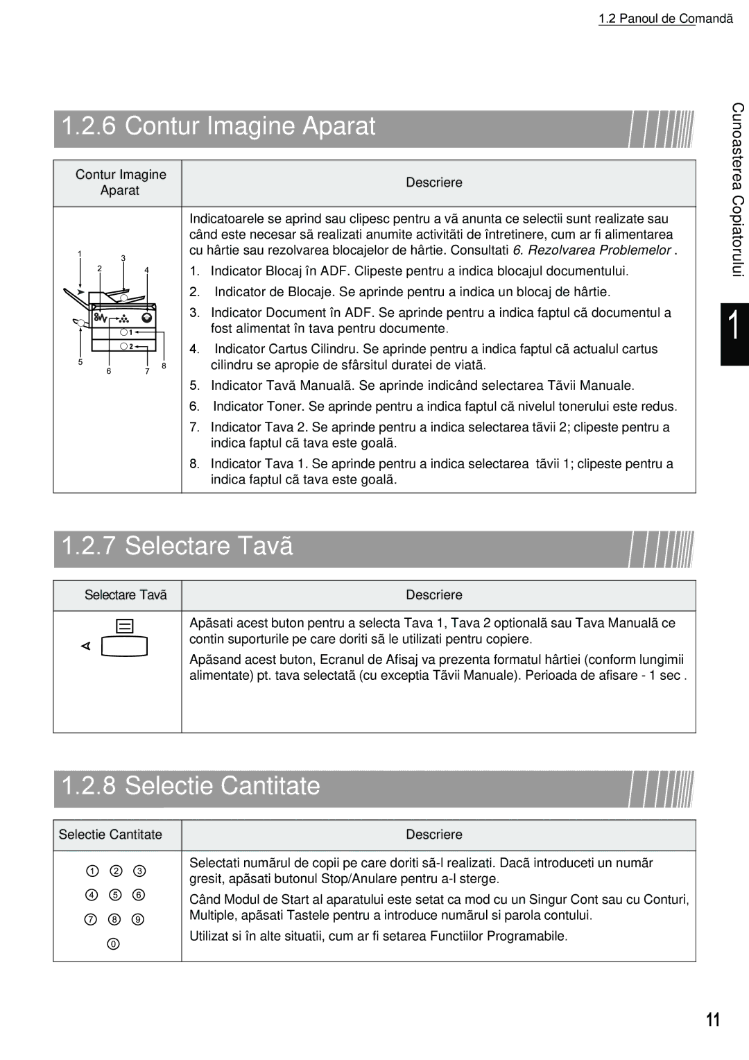 Xerox 420 manual Contur Imagine Aparat, Selectare Tavã, Selectie Cantitate 