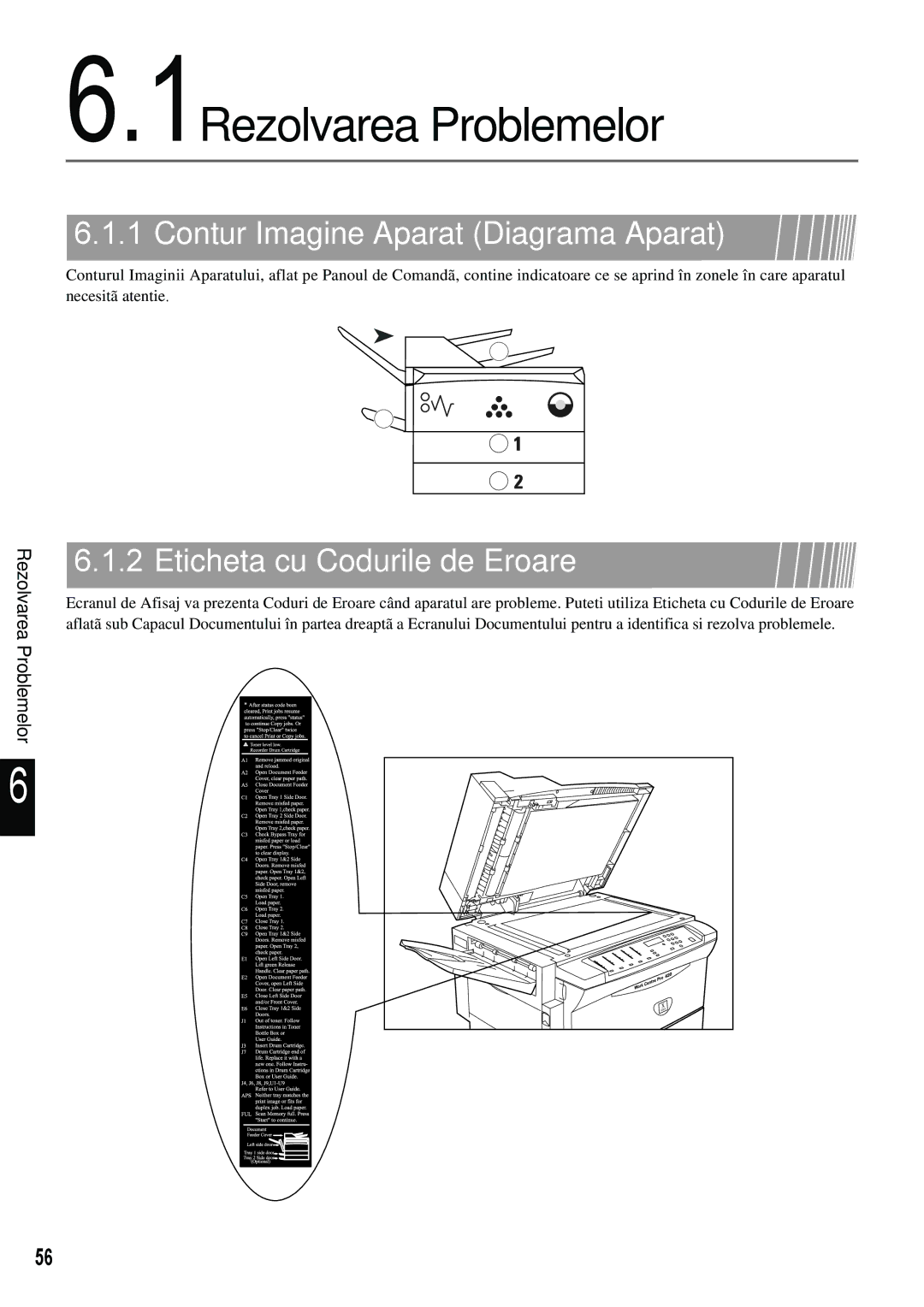 Xerox 420 manual 1Rezolvarea Problemelor, Contur Imagine Aparat Diagrama Aparat, Eticheta cu Codurile de Eroare 