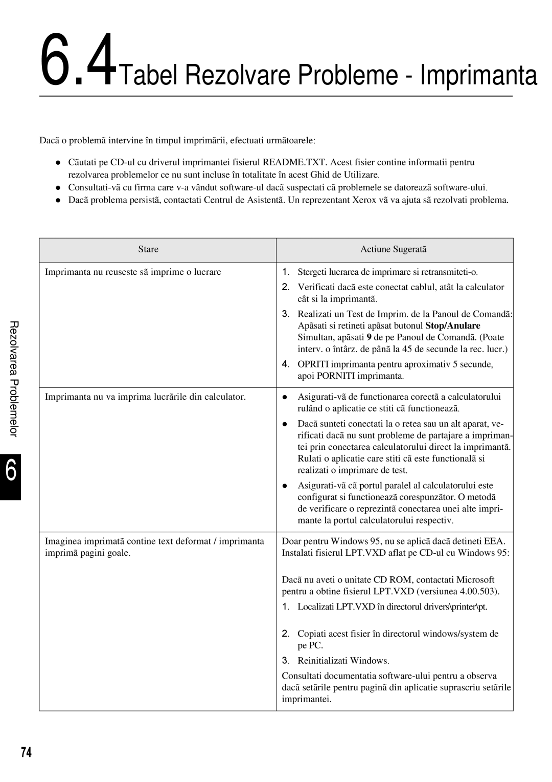 Xerox 420 manual 4Tabel Rezolvare Probleme Imprimanta 