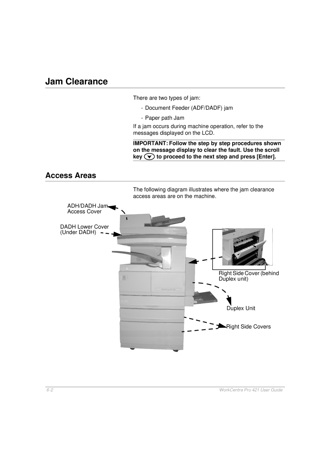 Xerox 421 manual Jam Clearance, Access Areas 