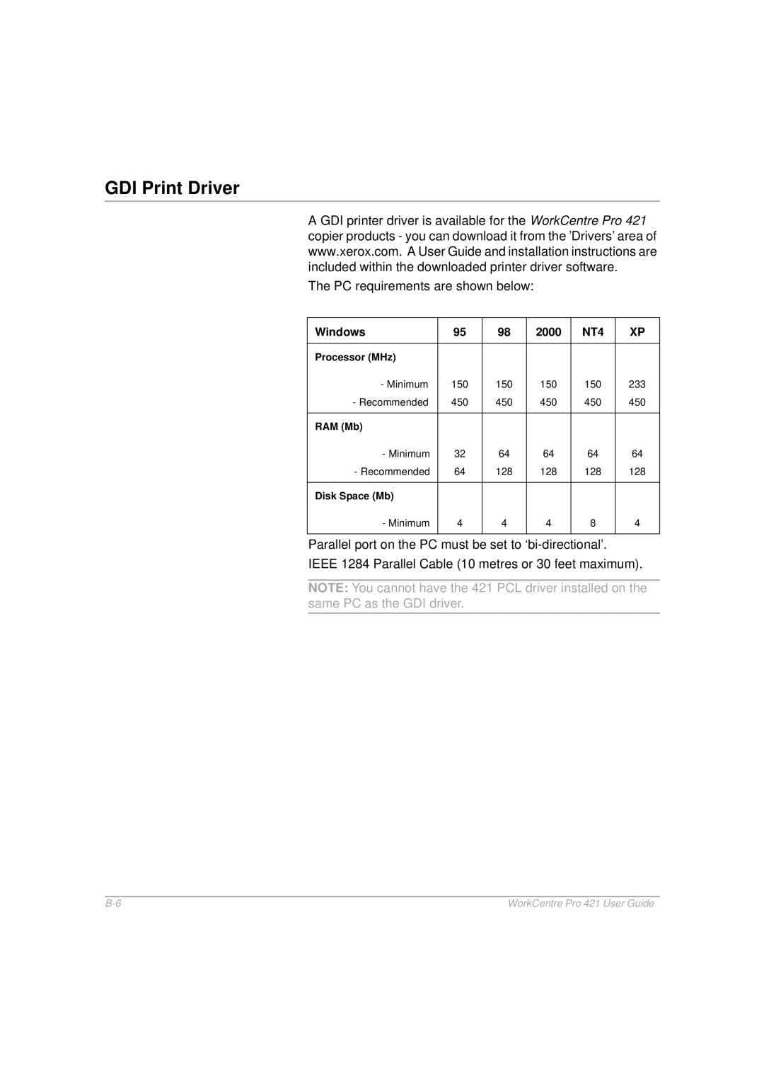 Xerox 421 manual GDI Print Driver 