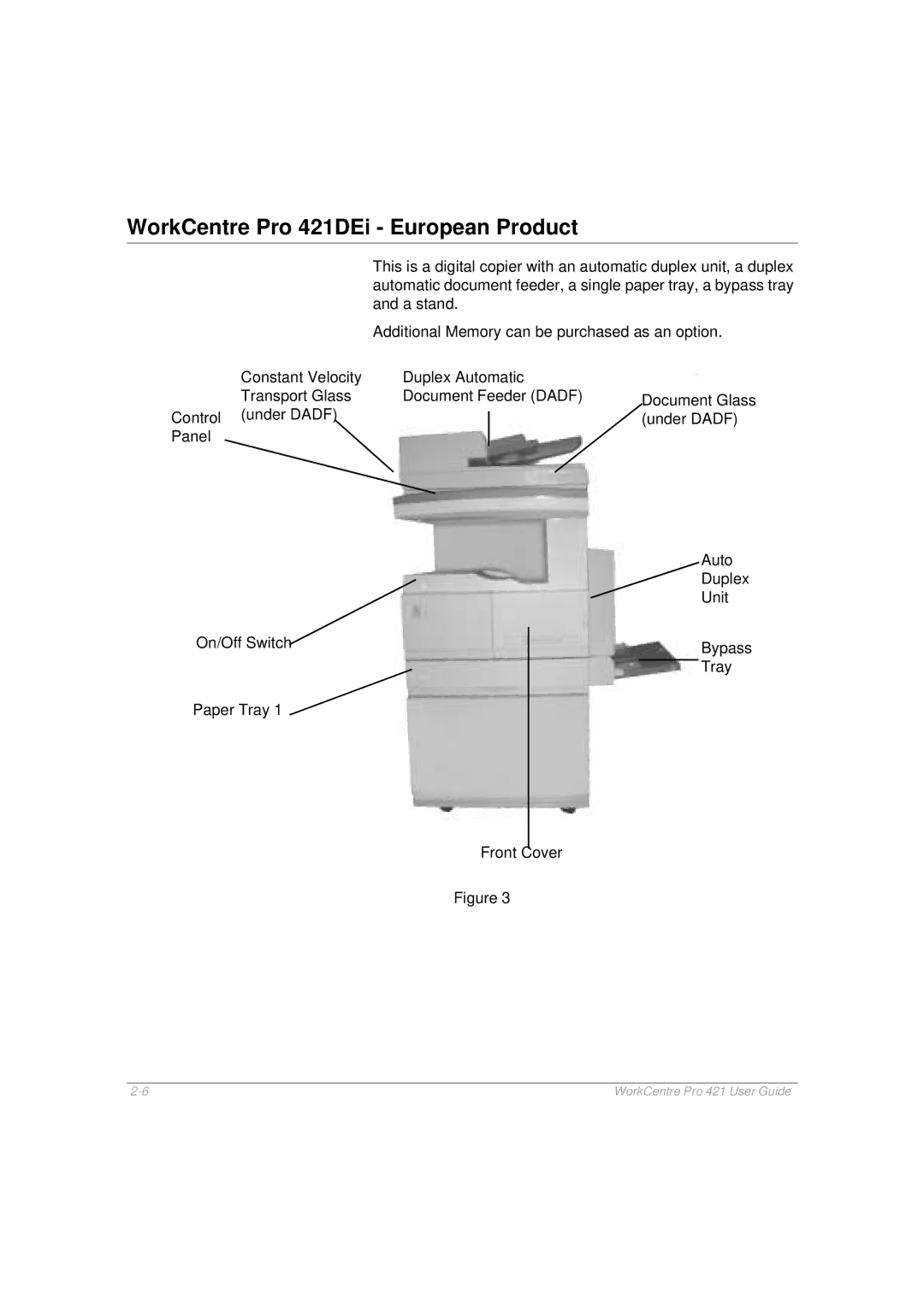 Xerox manual WorkCentre Pro 421DEi European Product 