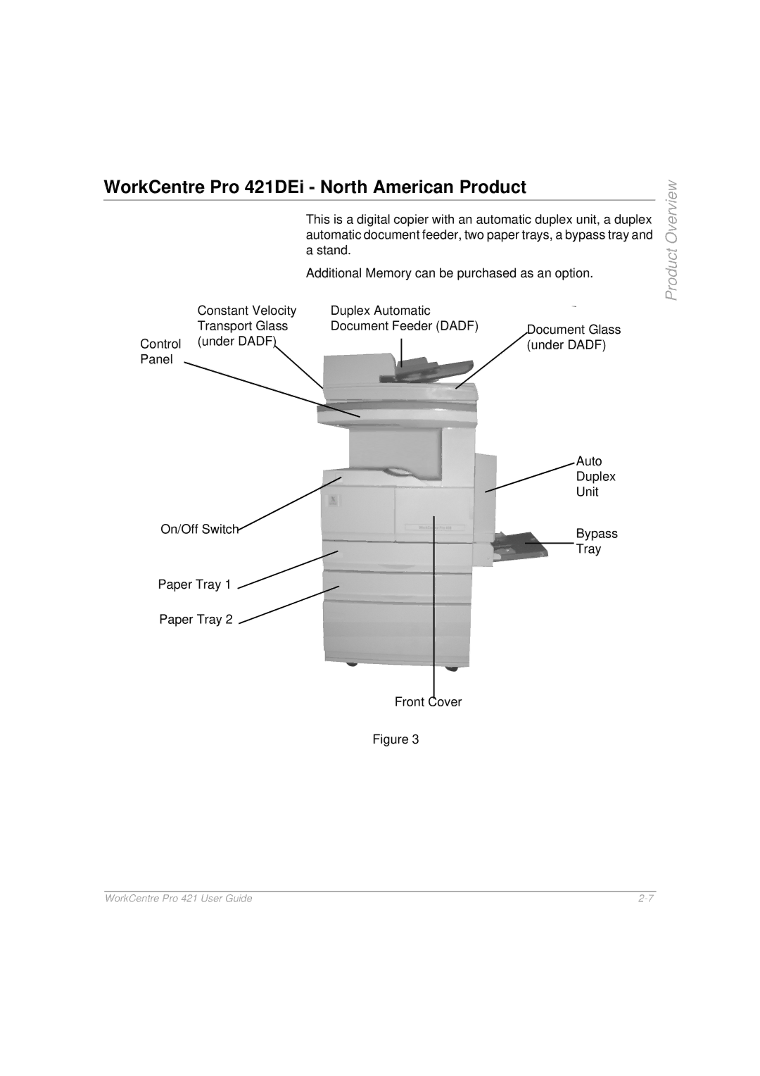 Xerox manual WorkCentre Pro 421DEi North American Product 