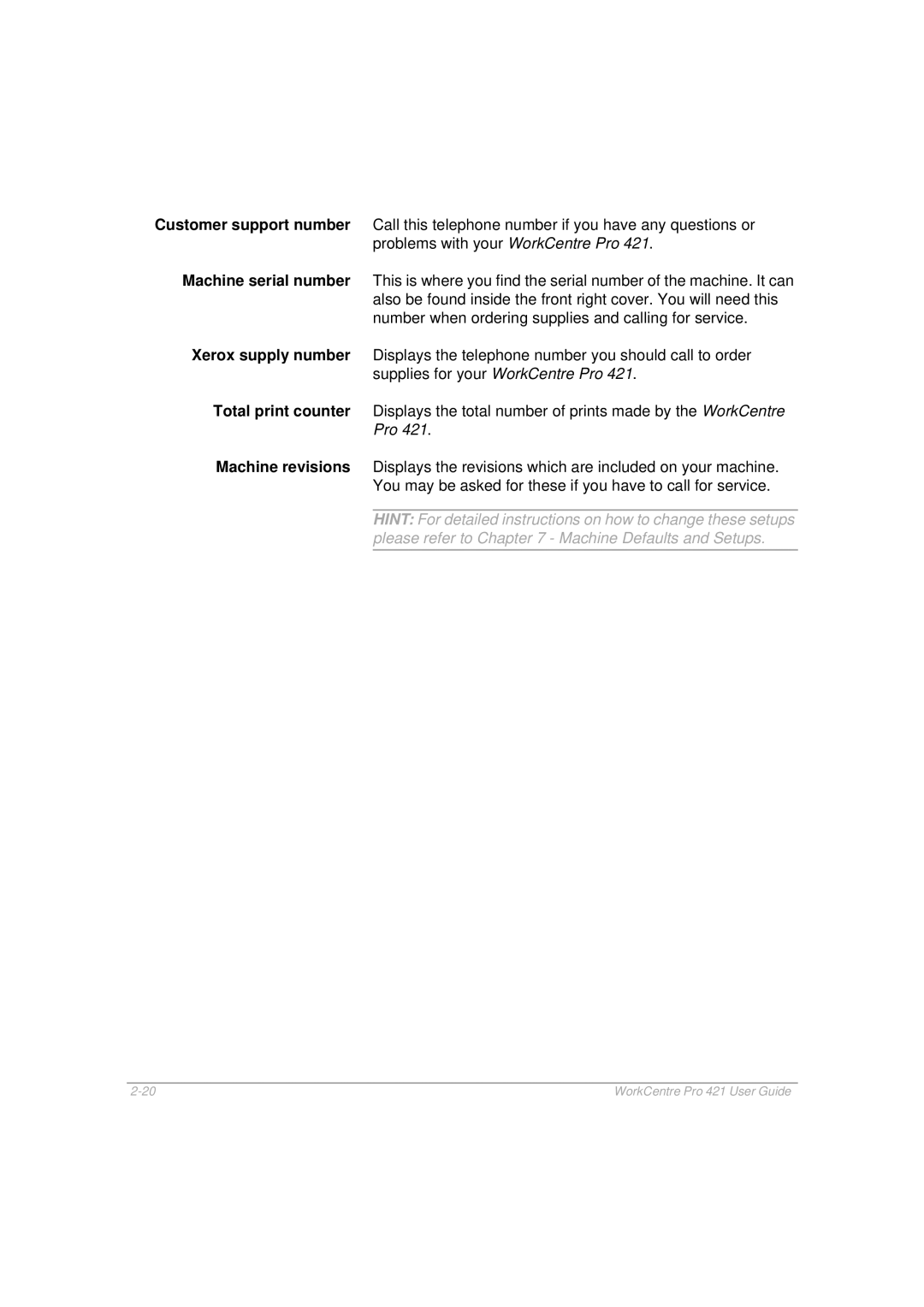 Xerox manual WorkCentre Pro 421 User Guide 