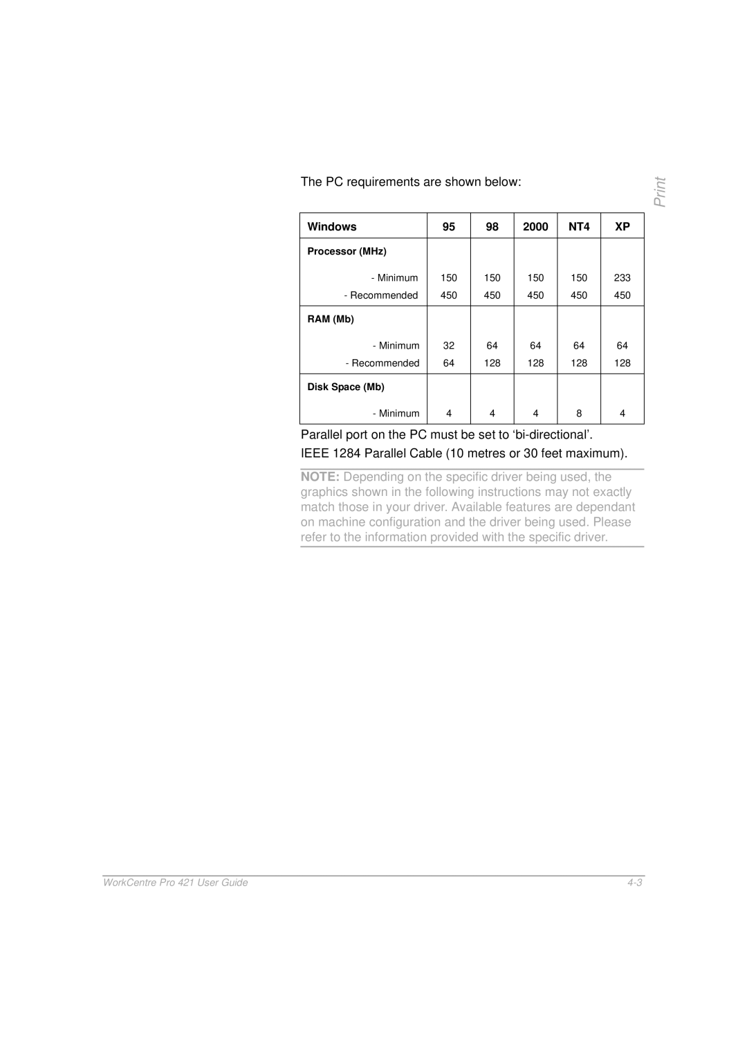 Xerox 421 manual PC requirements are shown below 