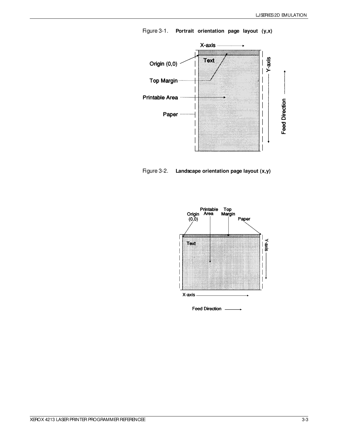 Xerox 4213 manual Portrait orientation page layout y,x 