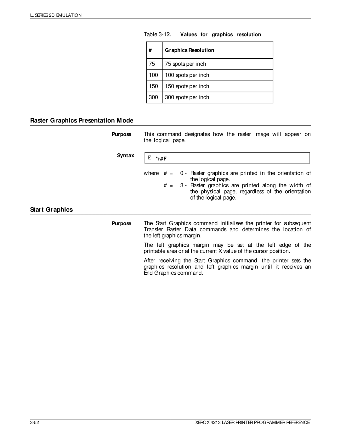 Xerox 4213 manual Raster Graphics Presentation Mode, Start Graphics, Values for graphics resolution Graphics Resolution 