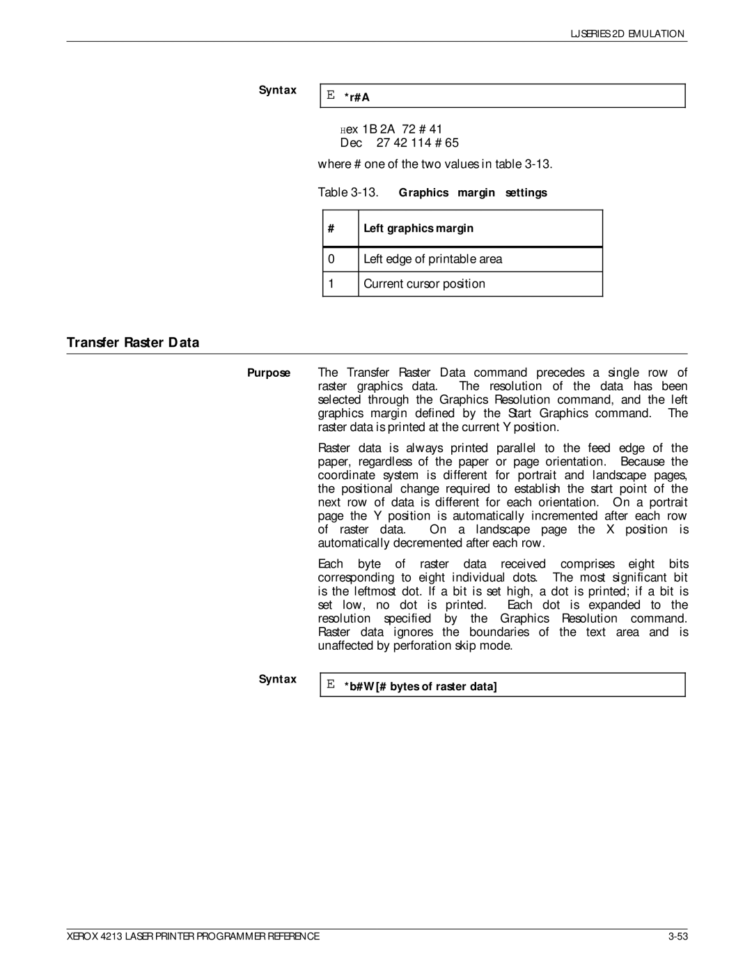 Xerox 4213 manual Transfer Raster Data, Graphics margin settings Left graphics margin, Syntax #W# bytes of raster data 