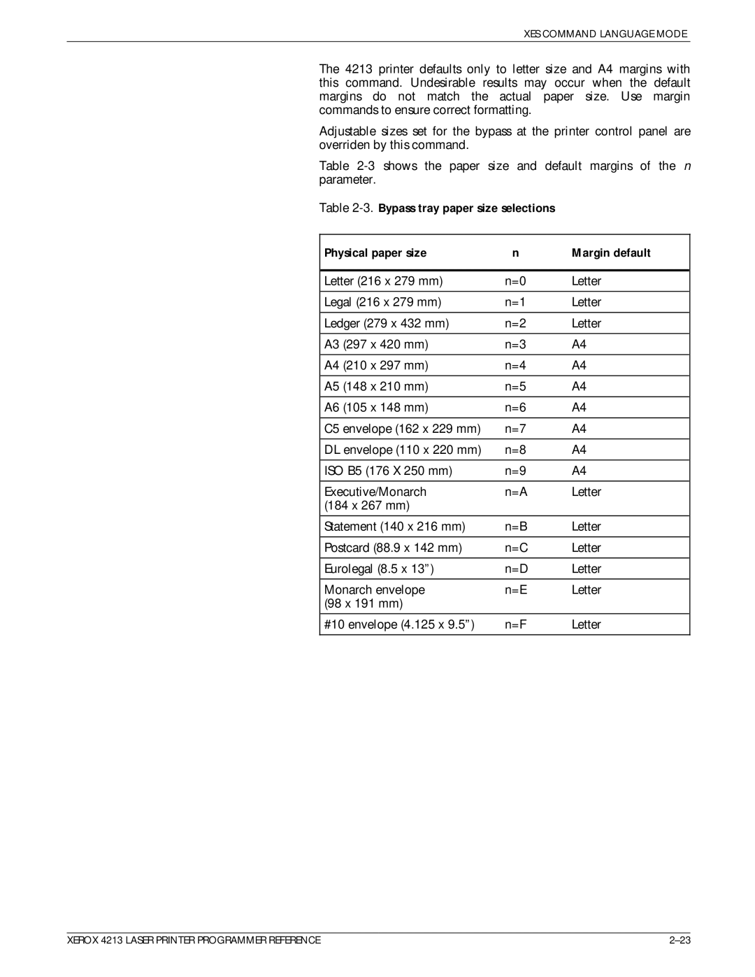 Xerox 4213 manual ±23 