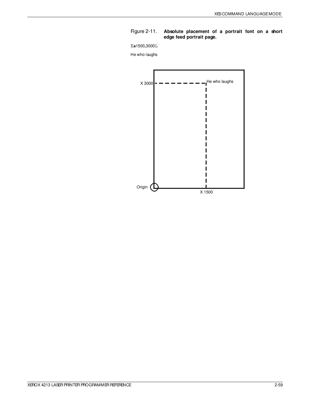 Xerox 4213 manual Ea1500,3000L He who laughs Origin 