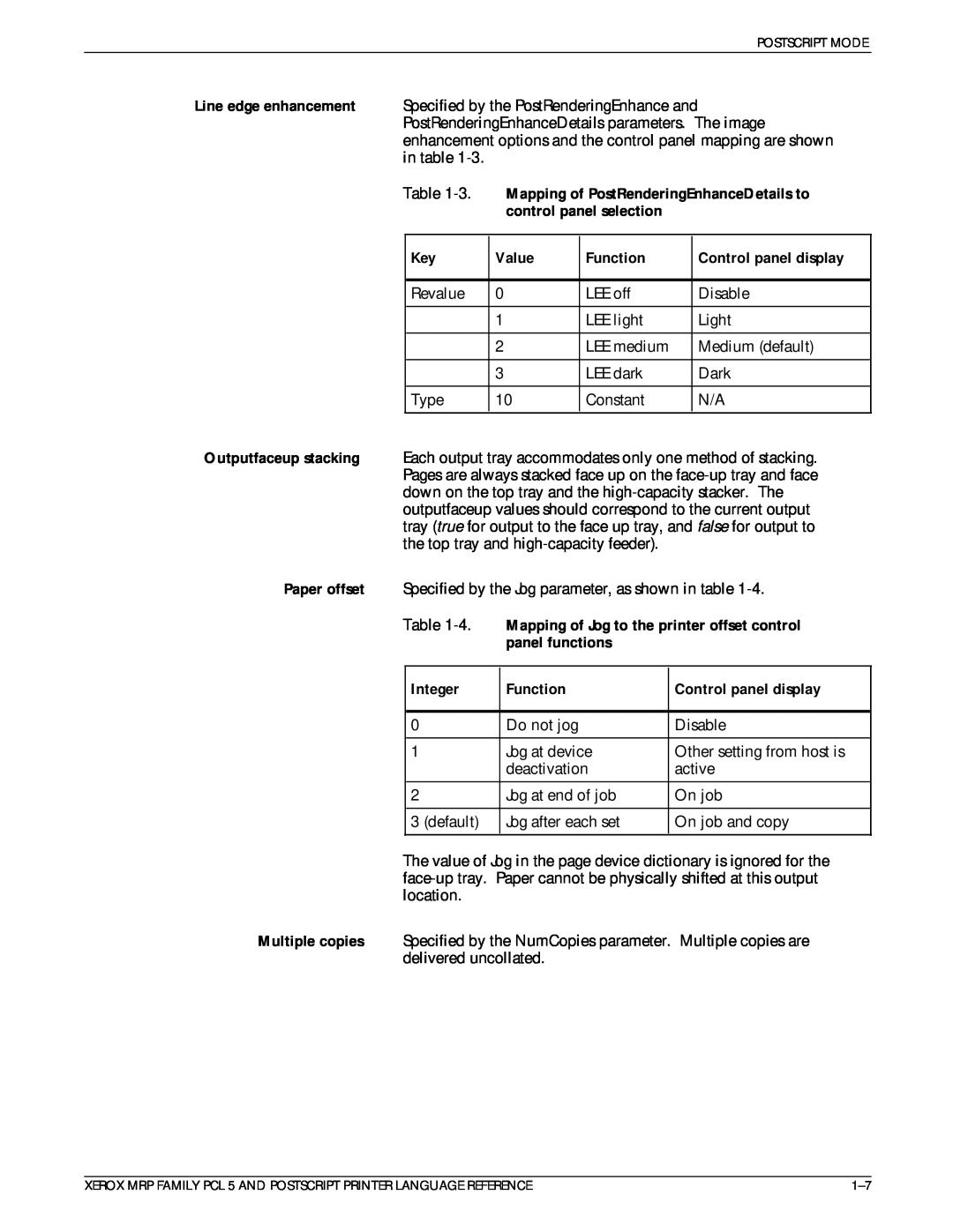 Xerox 4215/MRP manual Mapping of PostRenderingEnhanceDetails to 