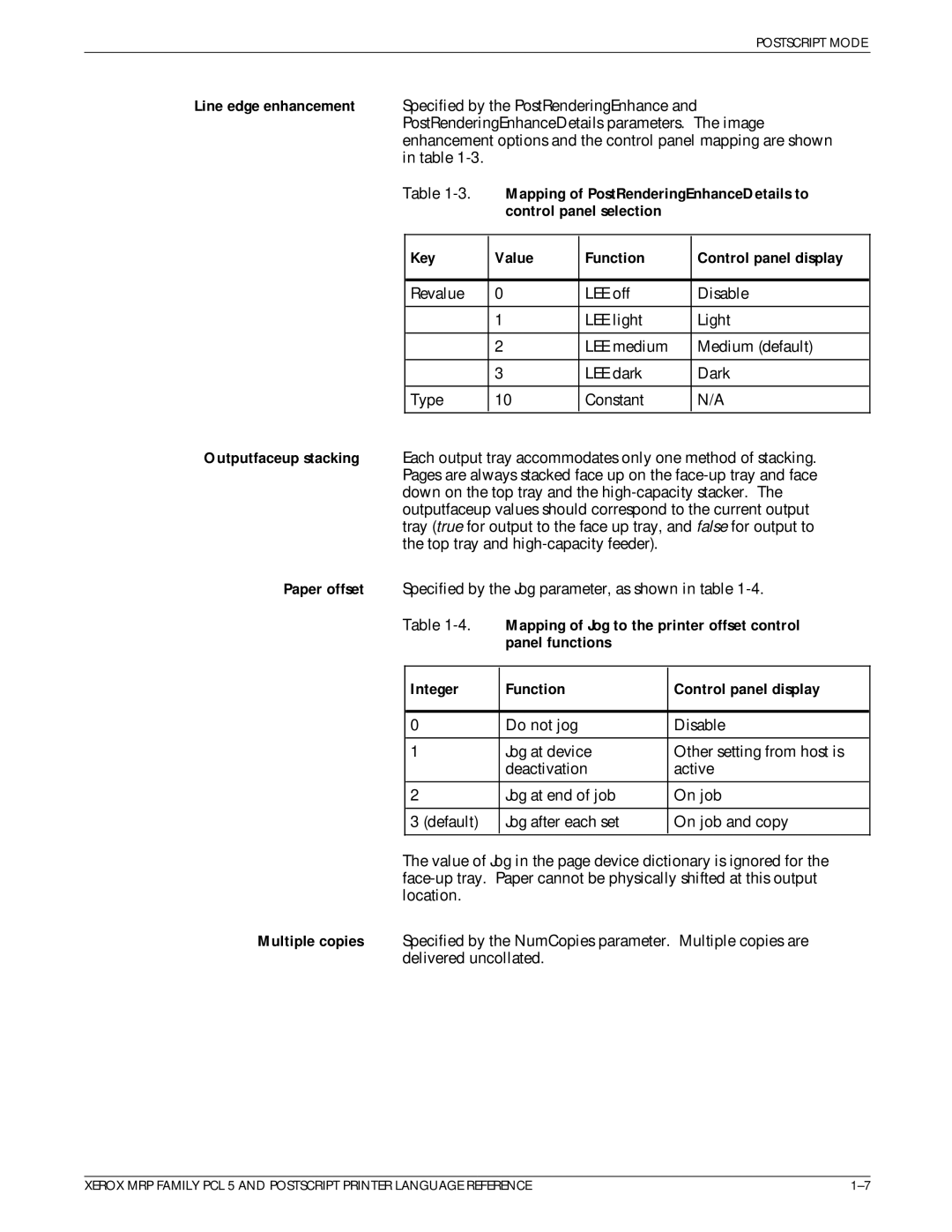 Xerox 4215/MRP manual Mapping of PostRenderingEnhanceDetails to, Mapping of Jog to the printer offset control 