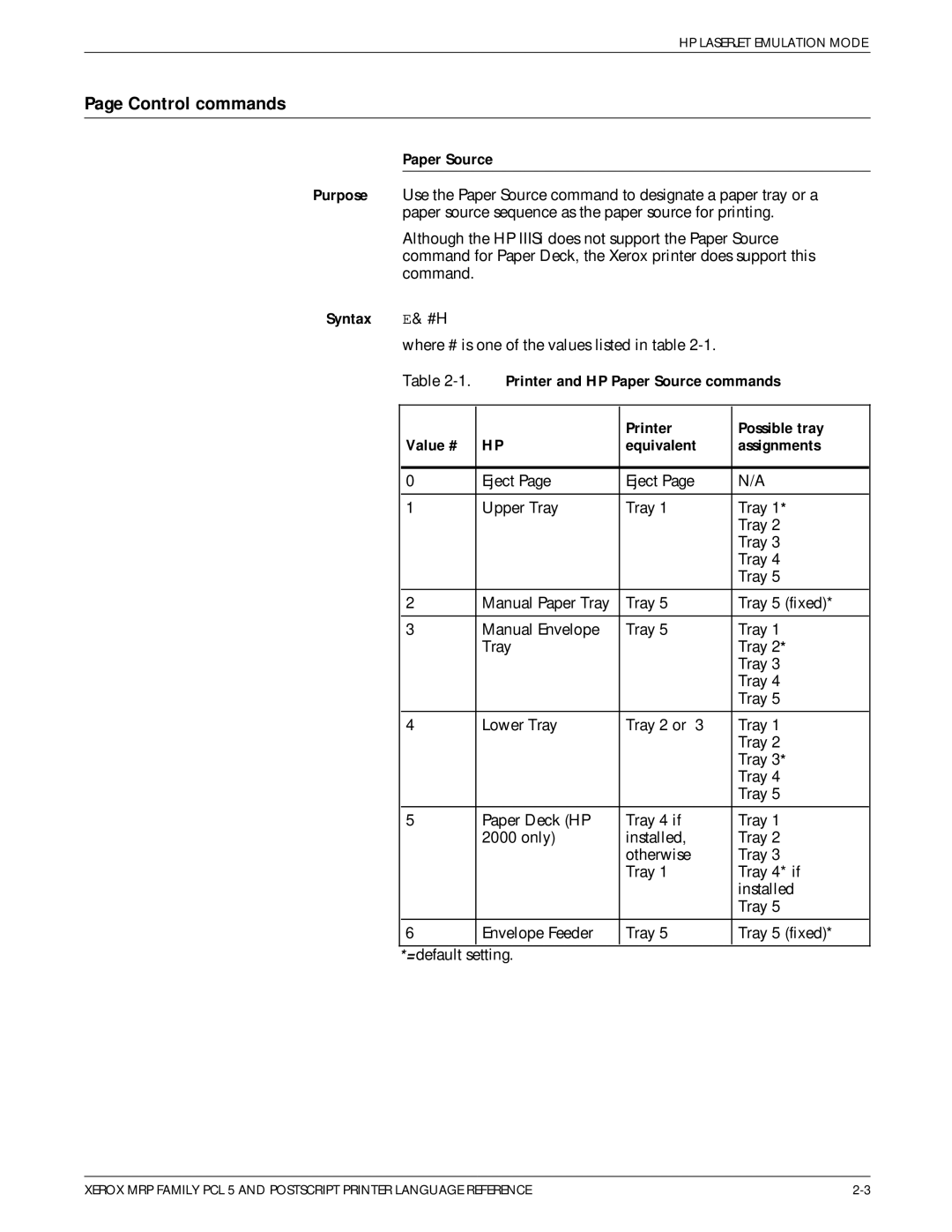 Xerox 4215/MRP manual Control commands, Syntax E& #H, Printer and HP Paper Source commands 