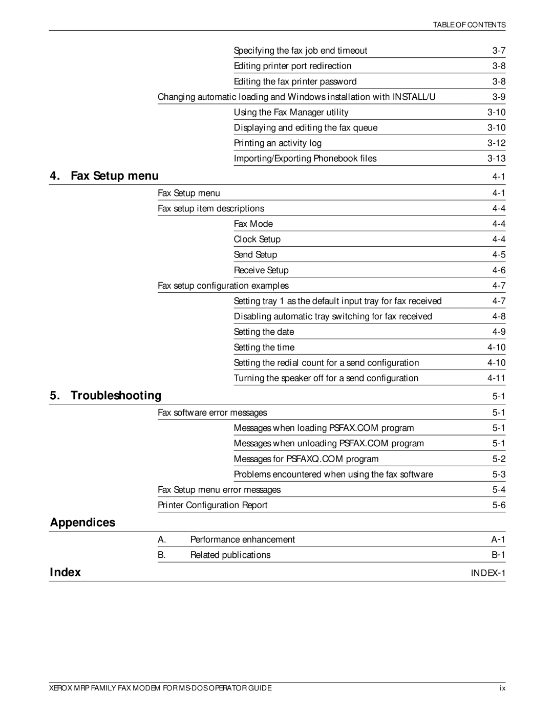 Xerox 4230/MRP, 4220/MRP, 4219/MRP manual Fax Setup menu, Troubleshooting, Appendices, Index 