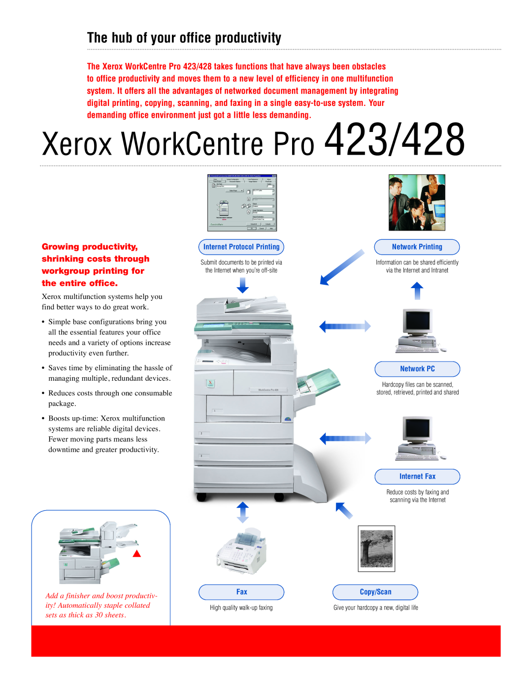 Xerox manual The hub of your office productivity, Xerox WorkCentre Pro 423/428 