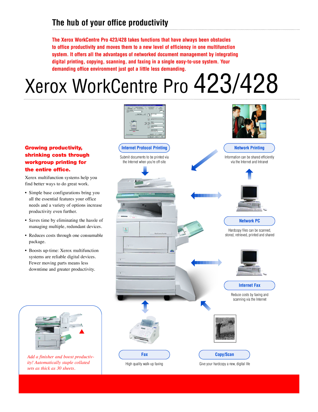 Xerox manual Xerox WorkCentre Pro 423/428, Hub of your office productivity 