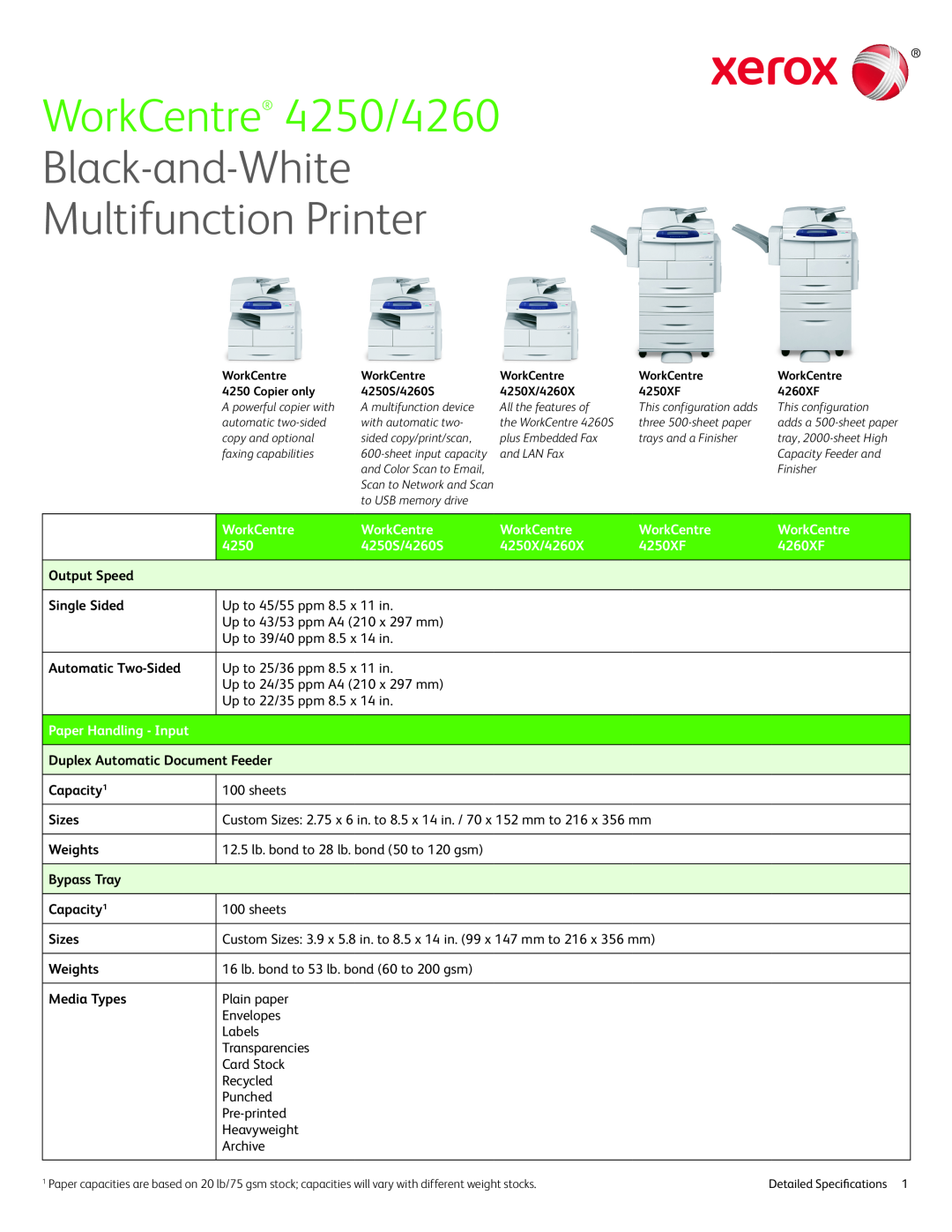 Xerox specifications WorkCentre 4250/4260, Black-and-White Multifunction Printer 