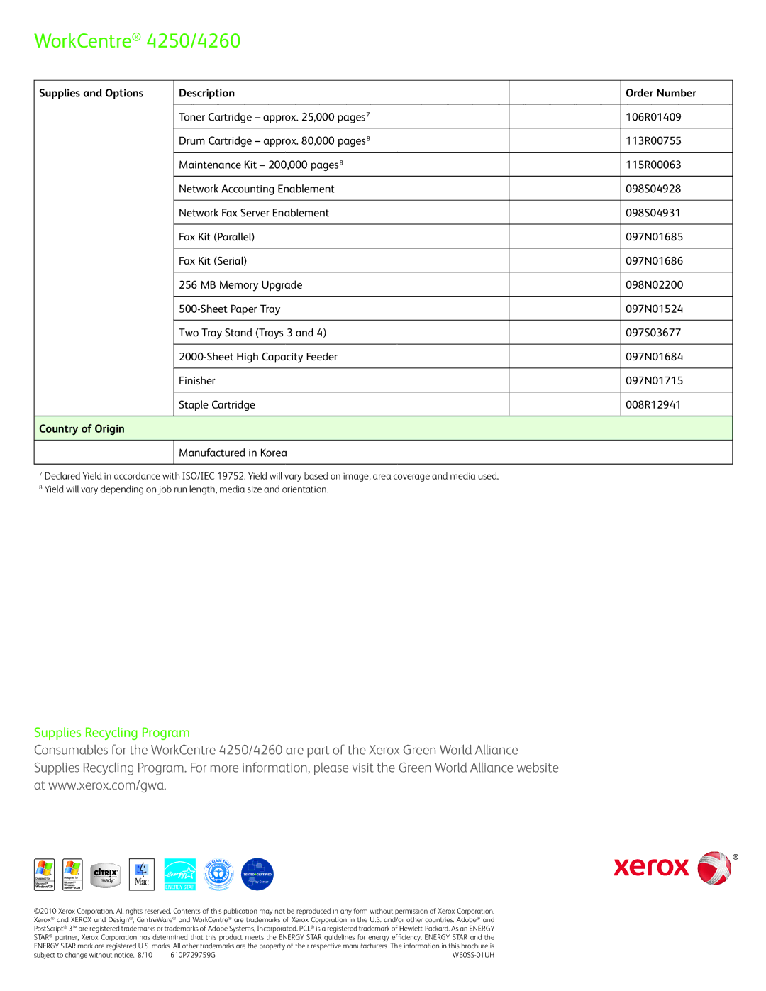 Xerox 4250, 4260 specifications Supplies and Options Description Order Number, Country of Origin, Manufactured in Korea 