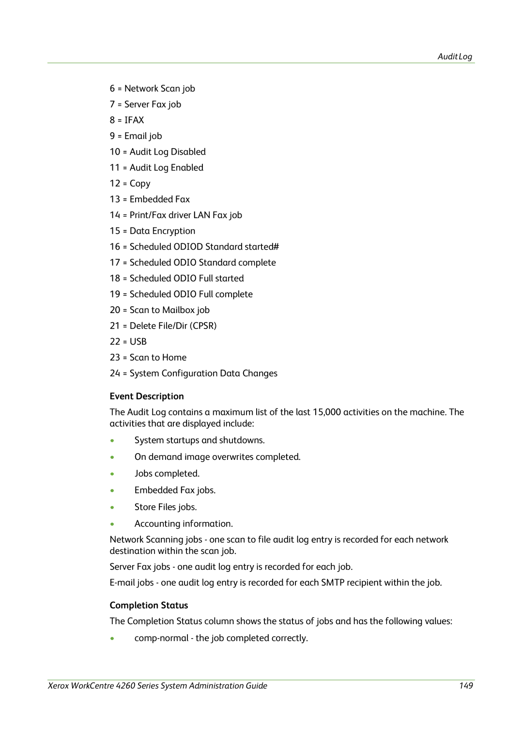 Xerox 4260 Series manual Event Description, Completion Status 