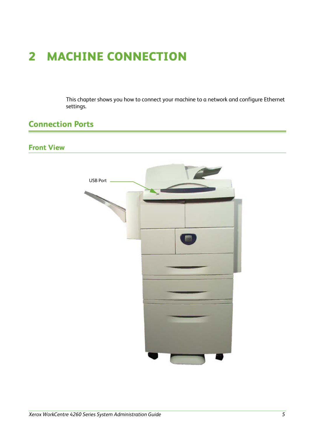 Xerox 4260 Series manual Machine Connection, Connection Ports, Front View 