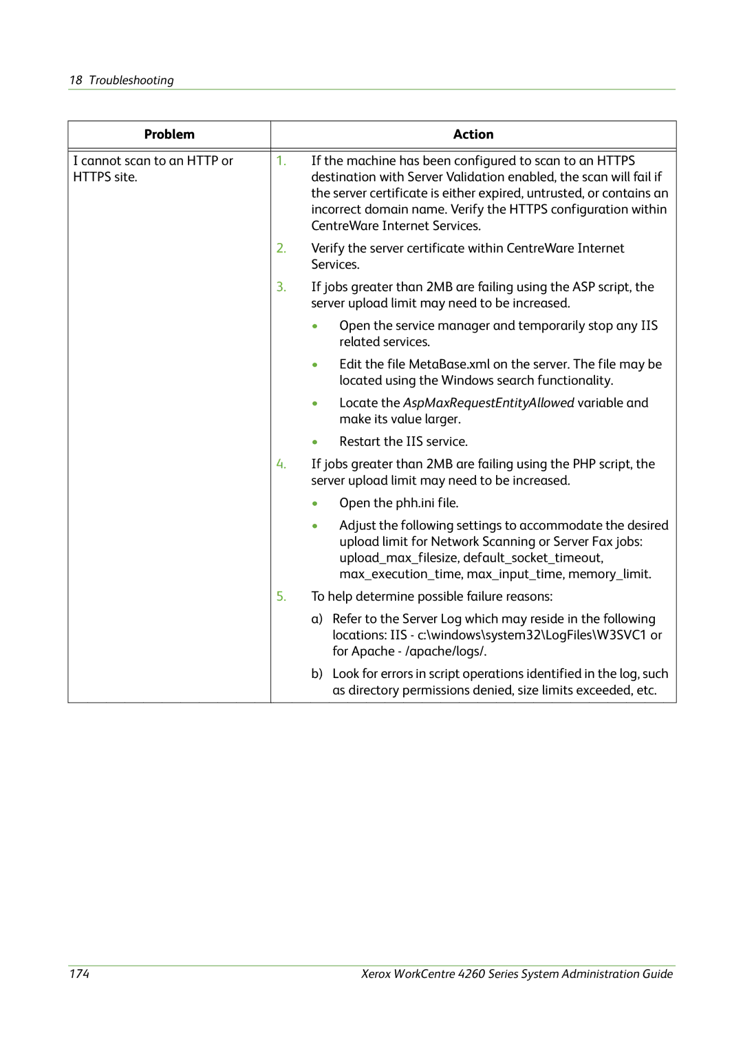 Xerox 4260 Series manual Locate the AspMaxRequestEntityAllowed variable 