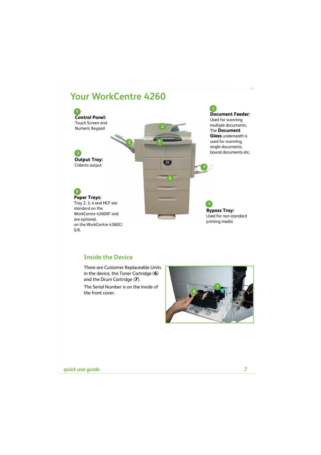 Xerox 4260C manual Your WorkCentre, Inside the Device 