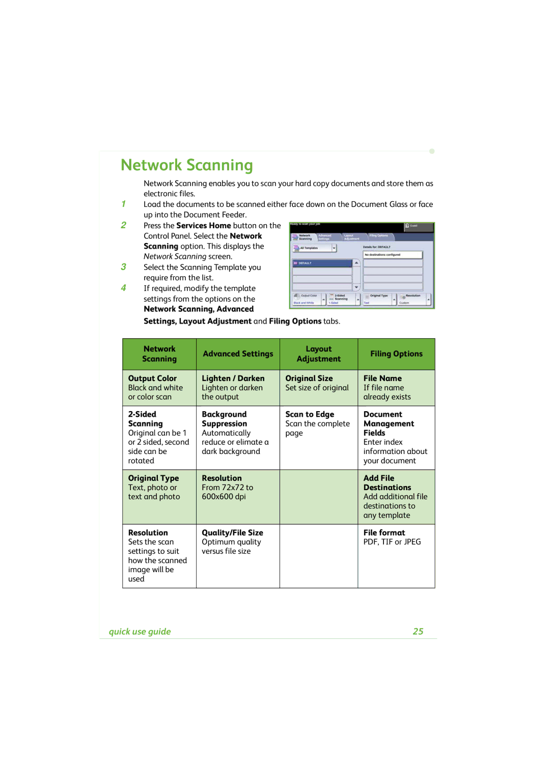 Xerox 4260C manual Network Scanning 