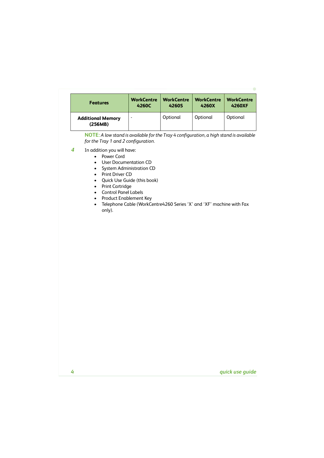 Xerox 4260C manual Quick use guide 