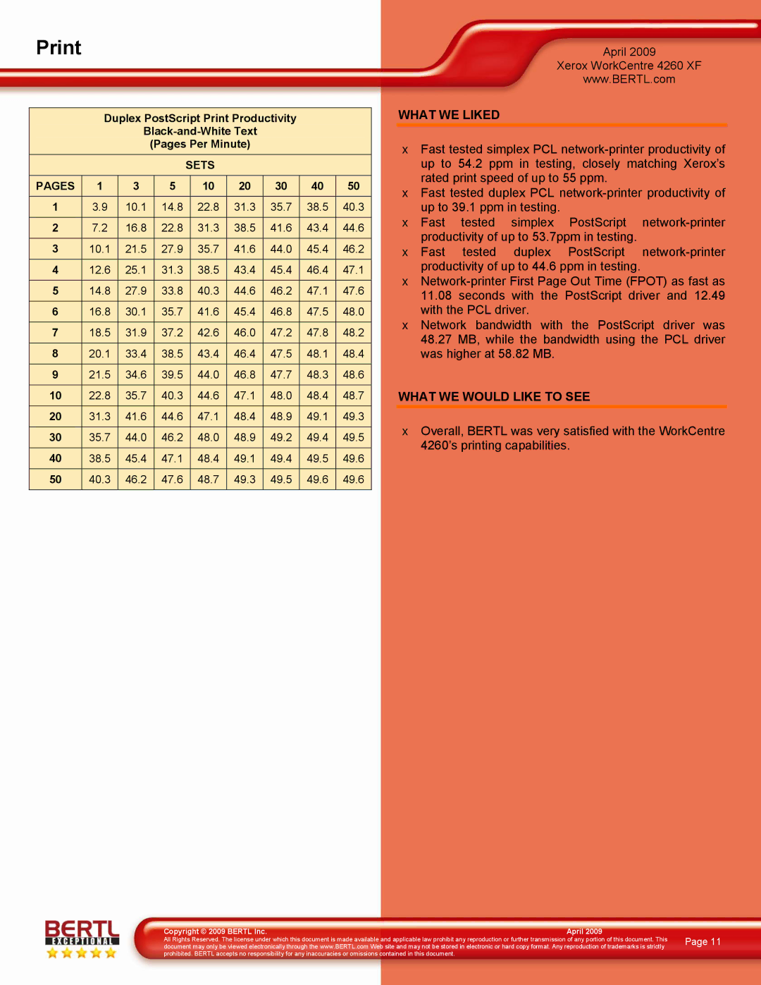 Xerox 4260/XF manual What WE Liked, What WE would Like to see 