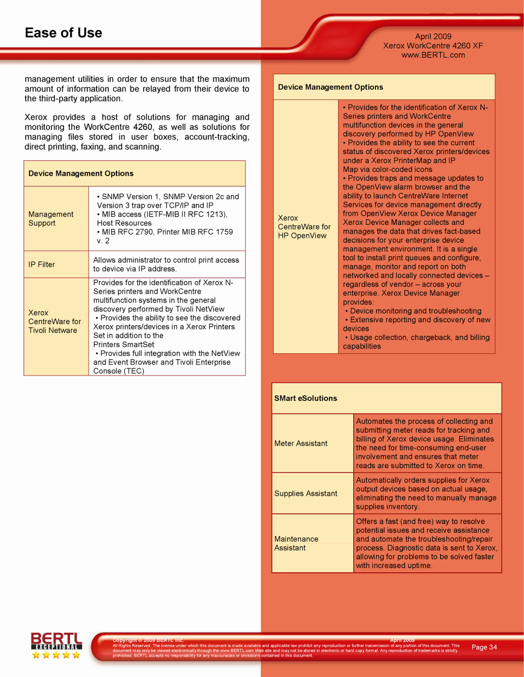 Xerox 4260/XF manual Device Management Options, SMart eSolutions 