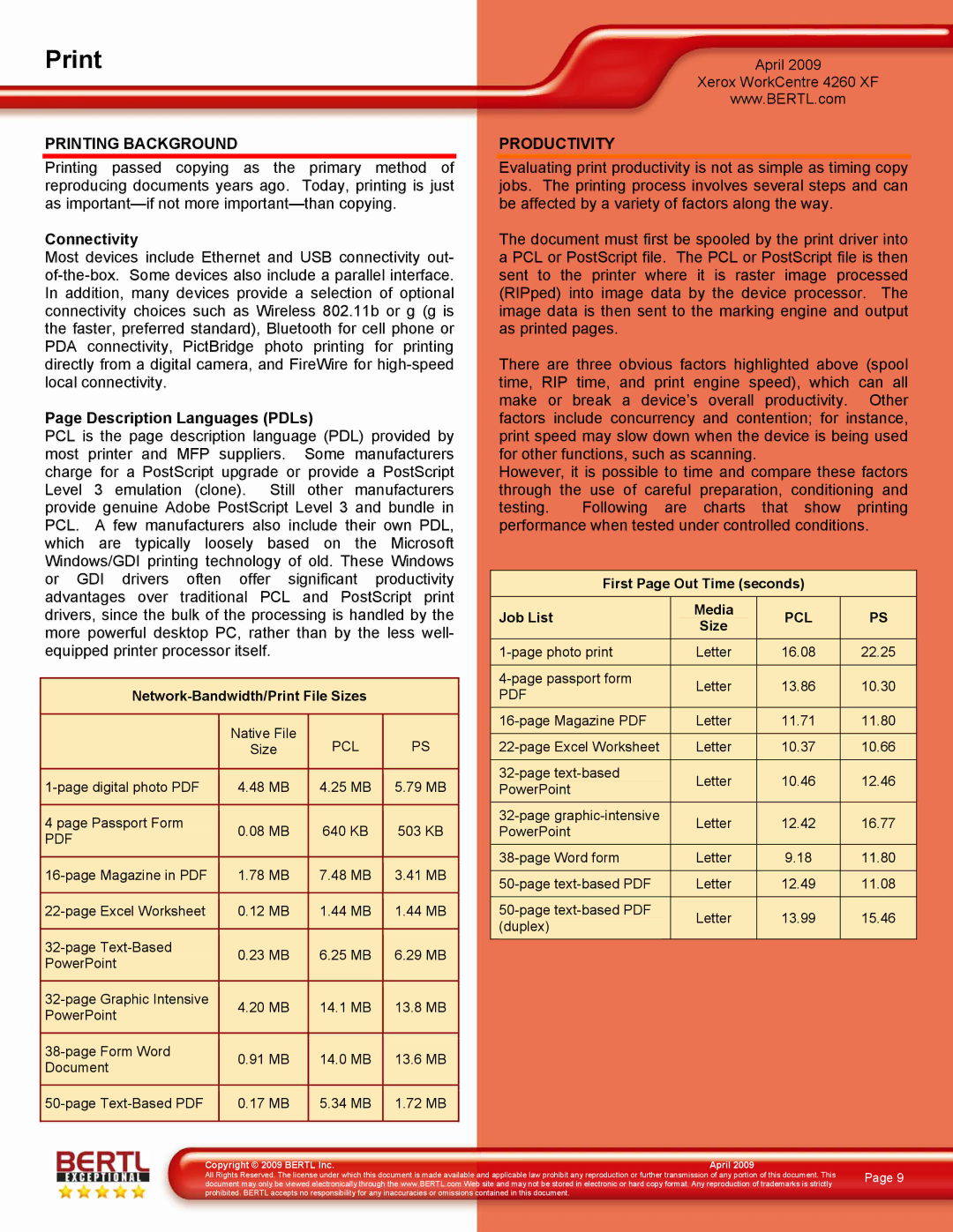 Xerox 4260/XF manual Printing Background, Connectivity, Description Languages PDLs, Productivity 